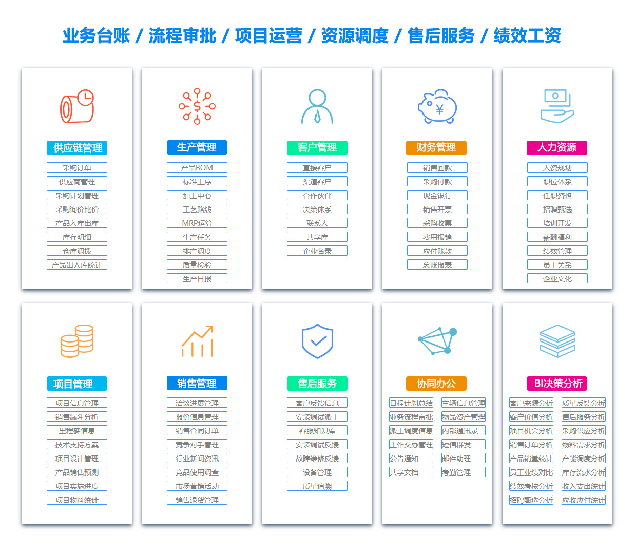 资阳OA办公管理软件